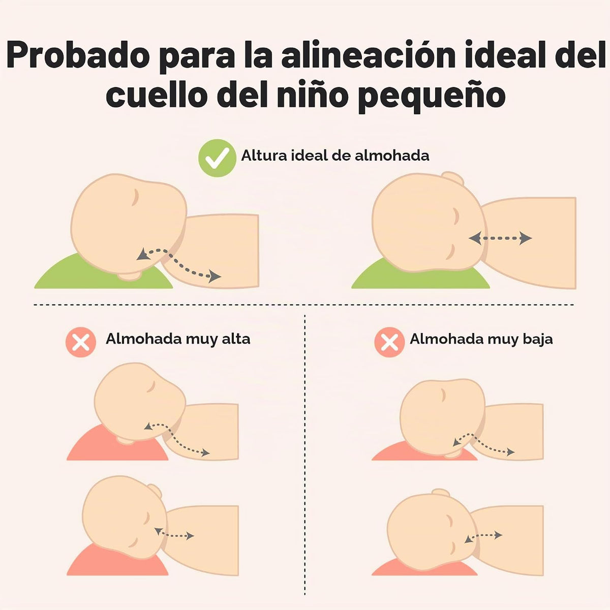 KeaBabies 2pk - Almohadas para niños de 2 años a 5,13 x 18 pulgadas...