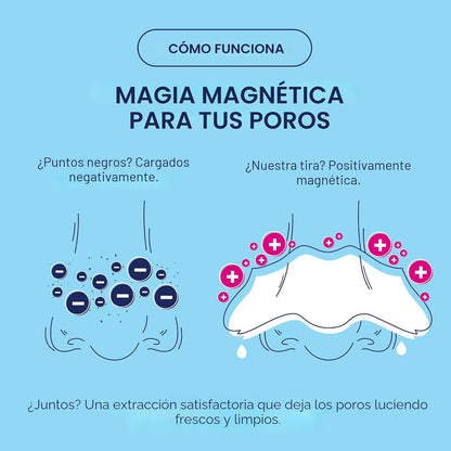 Bioré Tiras de poro de limpieza originales, de limpieza, tiras de l...