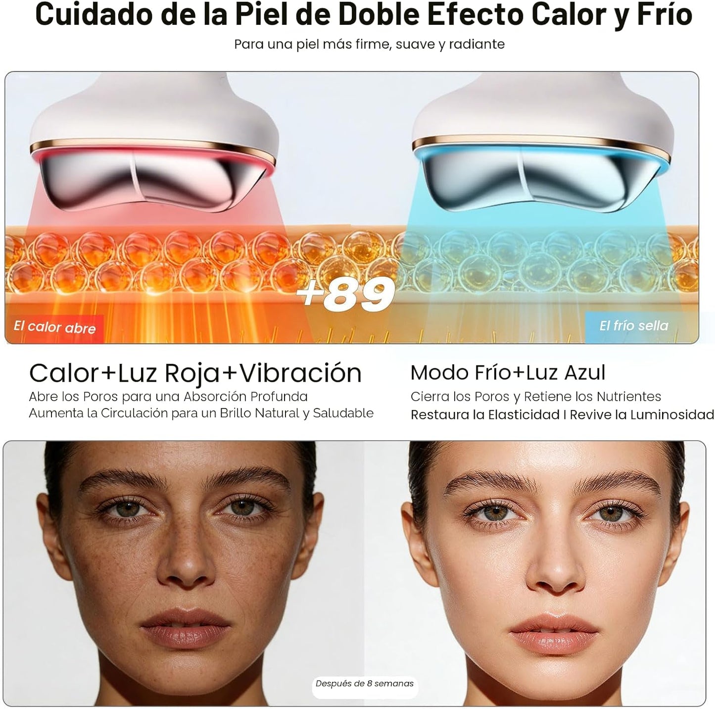 RFVDC Cold Heat Gua Sha - Masajeador linfático facial para cuello,...