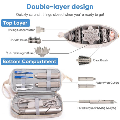 Estuche inicial personalizado para secador de pelo, estuche de tran...