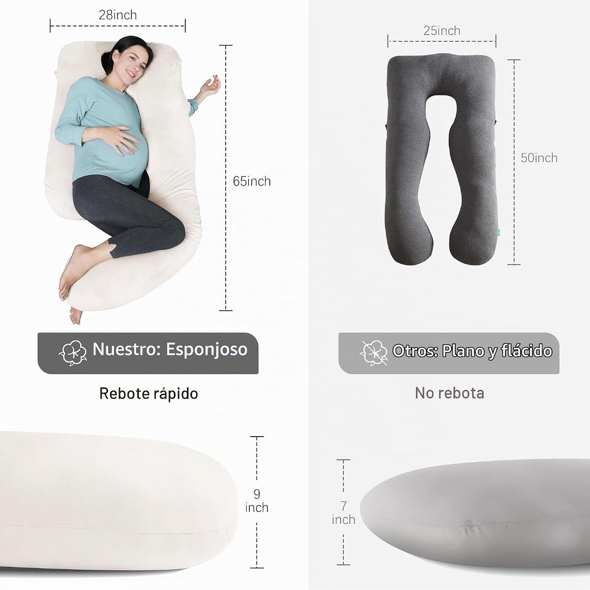 MOON PARK - Almohadas de embarazo y maternidad de cuerpo completo p...
