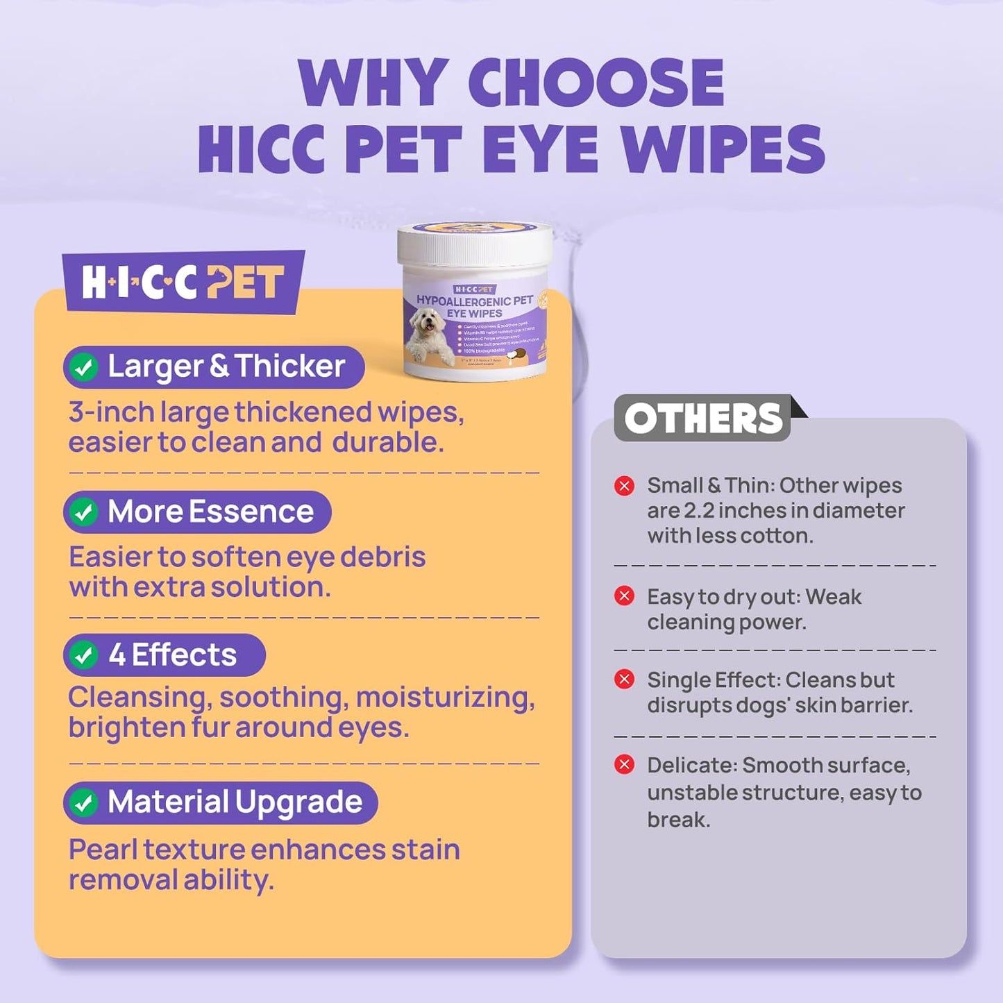 HICC PET Toallitas para ojos de perros y gatos, tratamiento para in...
