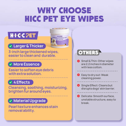 HICC PET Toallitas para ojos de perros y gatos, tratamiento para in...