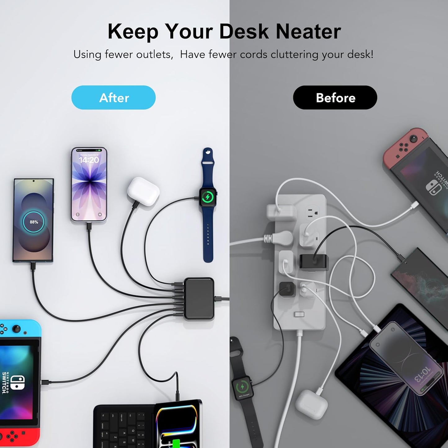 Cargador USB C Rápido, 100W GaN Estación de Carga de 6 Puertos Tipo...