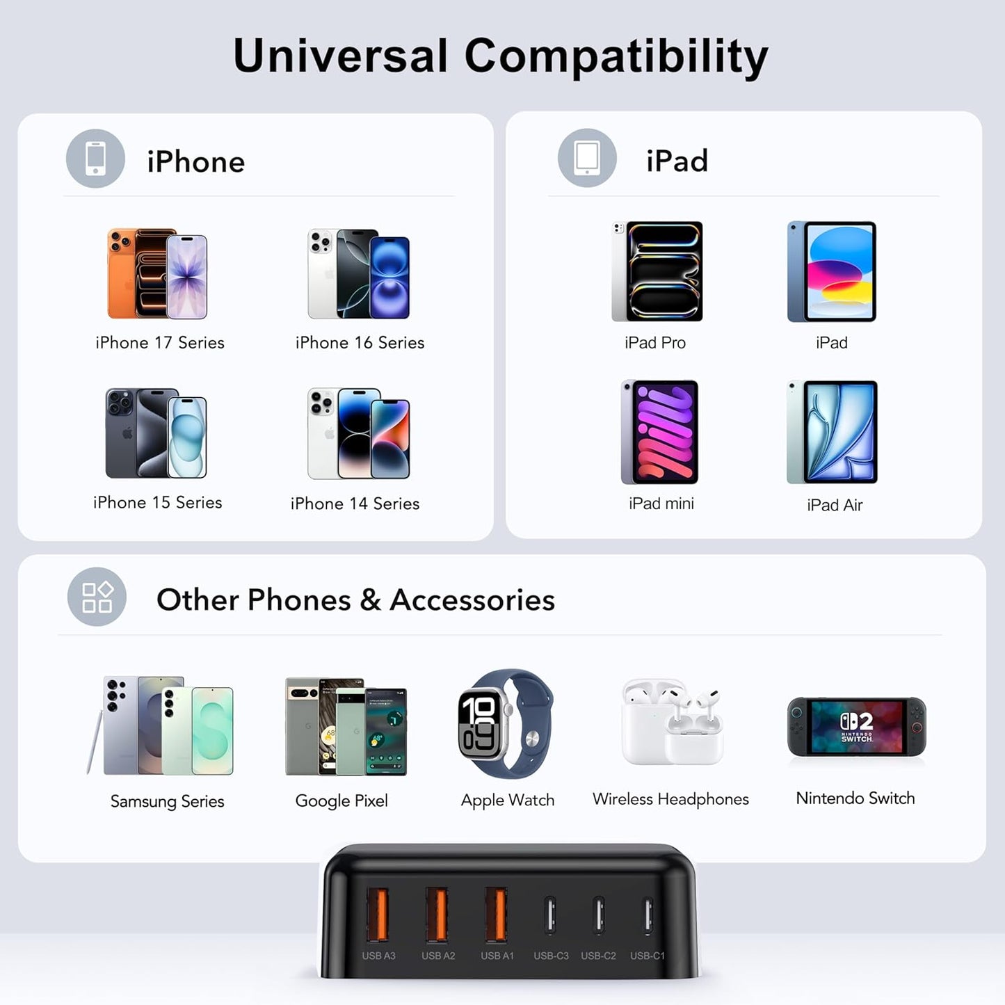 Cargador USB C Rápido, 100W GaN Estación de Carga de 6 Puertos Tipo...