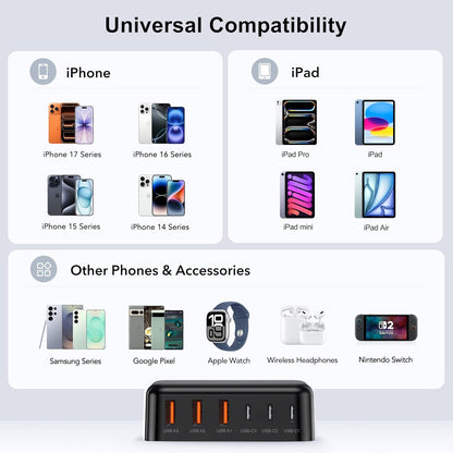Cargador USB C Rápido, 100W GaN Estación de Carga de 6 Puertos Tipo...