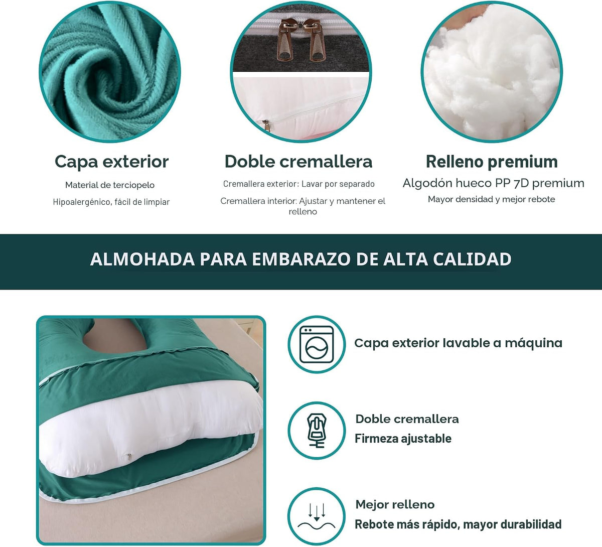 ALLOPERA Almohada de embarazo, almohada de maternidad de cuerpo com...