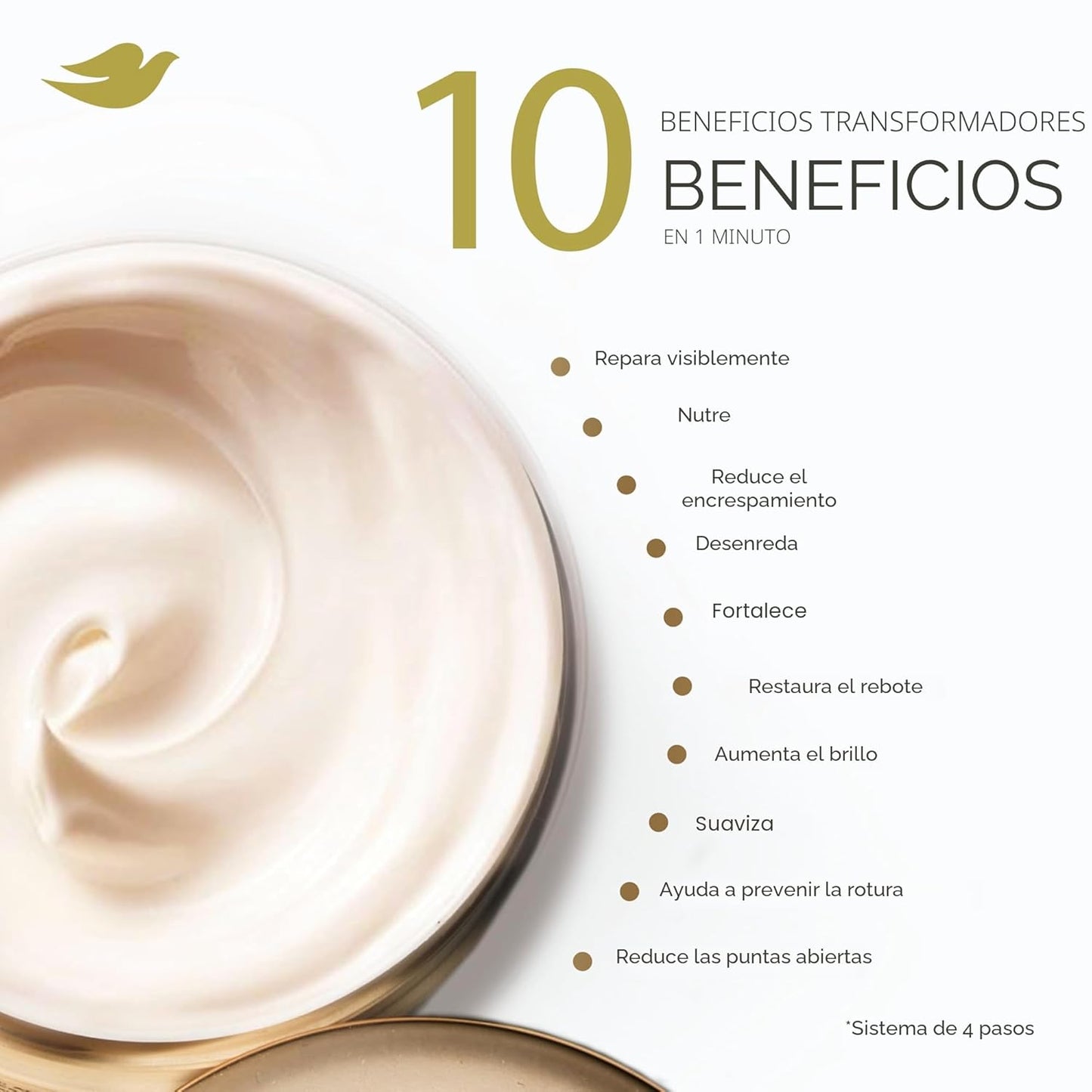 Dove Hair Bond Strength - Mascarilla Sérum 10 en 1 para cabello quí...