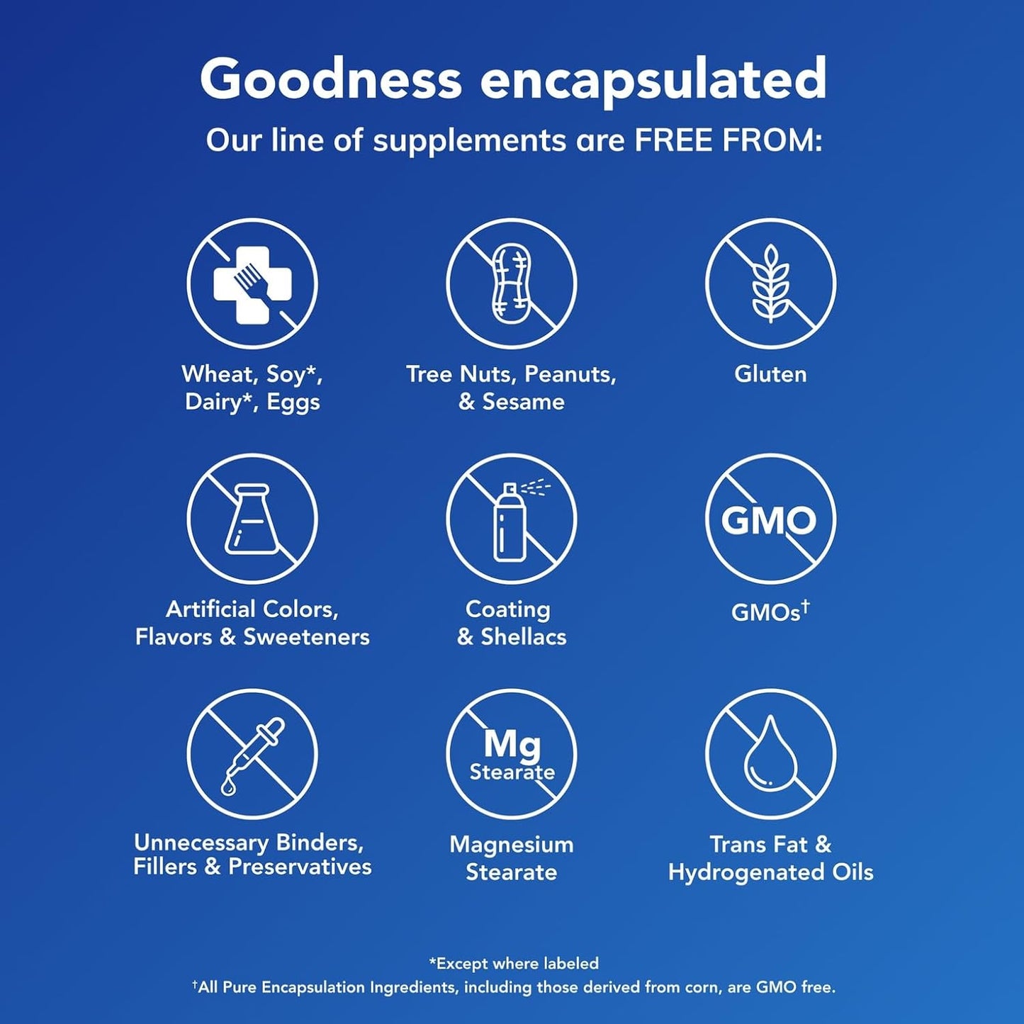 Pure Encapsulations Longevity Nutrients | Complejo multivitamínico\...