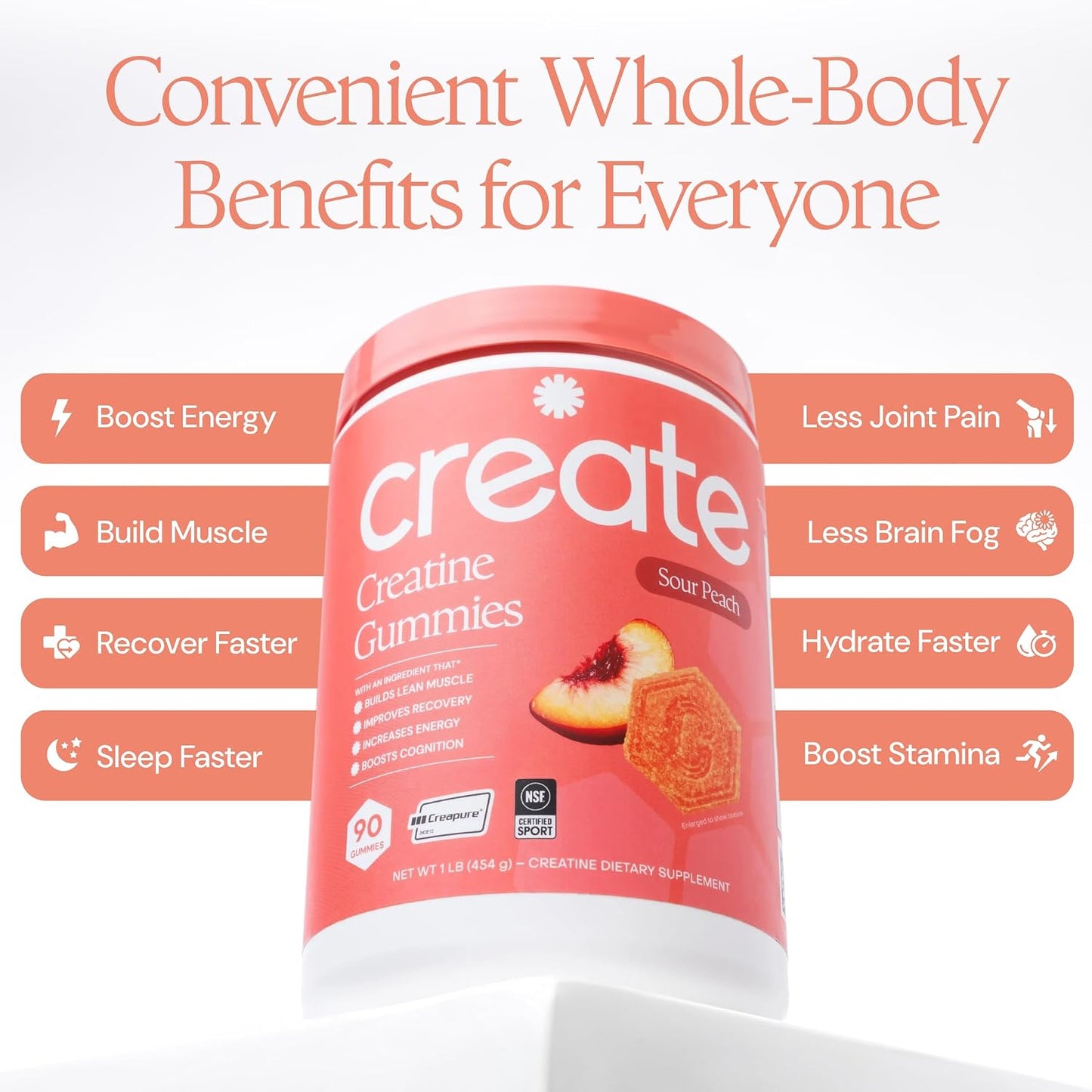 Create Gomitas de Monohidrato de Creatina para Hombres y Mujeres, M...