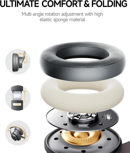 Picun Auriculares Bluetooth B8, auriculares inalámbricos Bluetooth...
