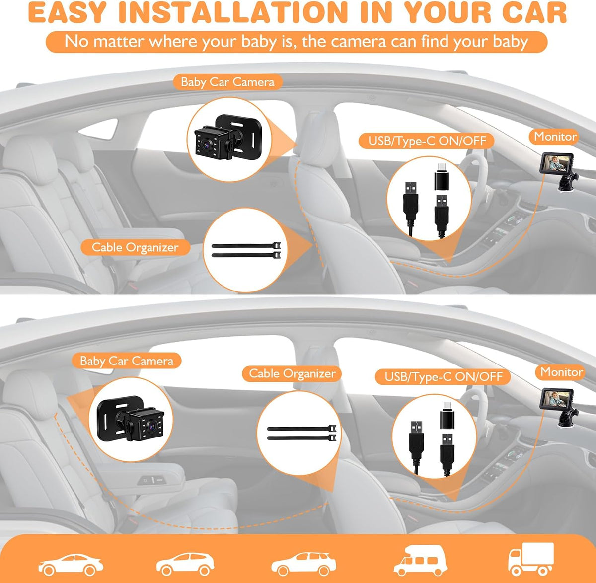 Zacro Cámara de espejo de coche para bebé 1080P para asiento traser...