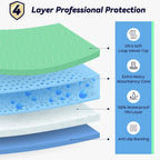Paquete de 4 protectores lavables de absorción extra fuerte de 36&#...