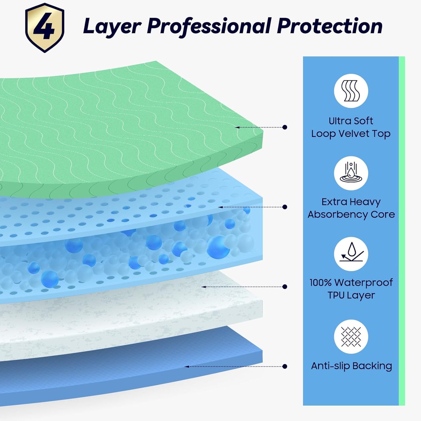 Paquete de 6 almohadillas lavables de absorción extra fuerte de 24&...