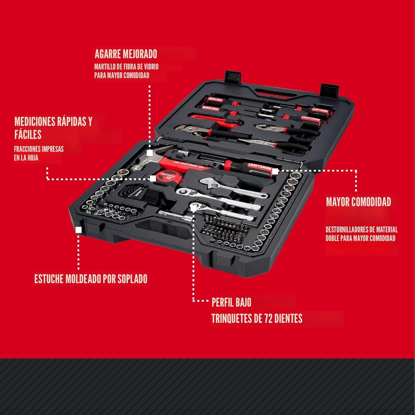 CRAFTSMAN Kit de herramientas de 102 piezas para el hogar y el automóvil, juego de herramientas manuales duraderas con juego de dados SAE y métricos, destornilladores, llave inglesa, martillo
