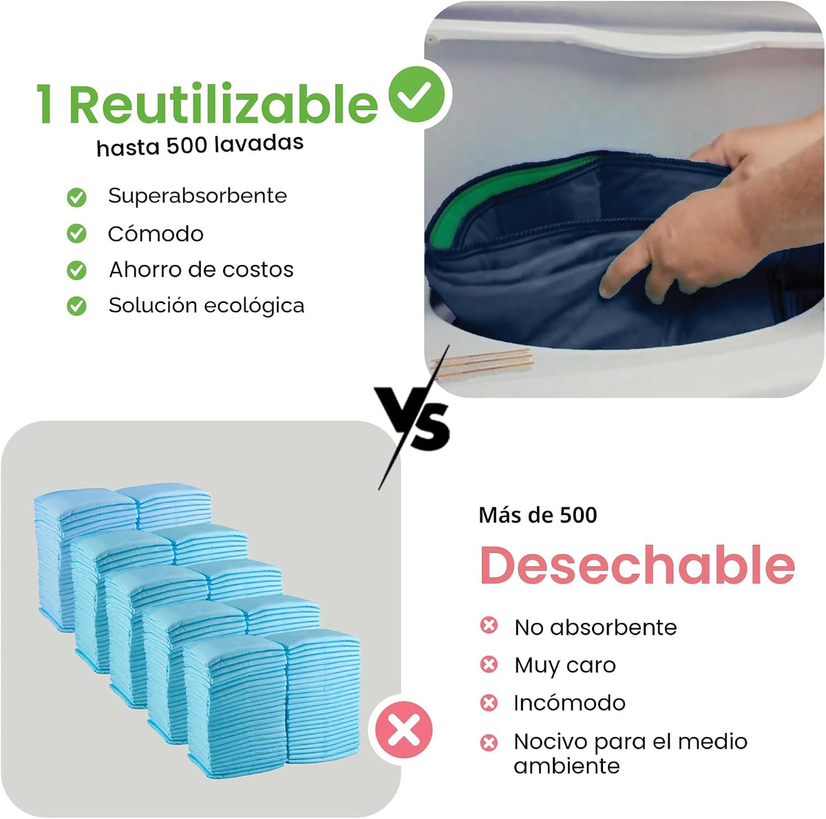 IMPROVIA® Almohadillas Lavables para Incontinencia, Protectores Reu...