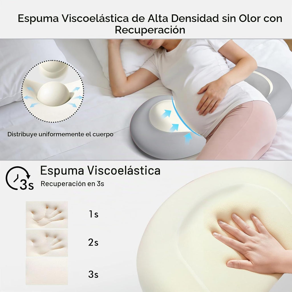 Almohadas de embarazo para dormir, almohada de cuña de maternidad d...