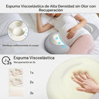 Almohadas de embarazo para dormir, almohada de cuña de maternidad d...