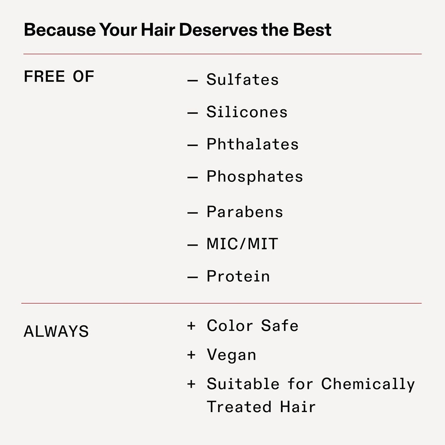 Olaplex Máscara de Hidratación Rica: Máscara de Sellado de Cutícula | Hidrata y Controla el Encresparse | Para Cabello Seco o de Medio a Grueso, 200 ml / 6.7 Fl. Oz.
