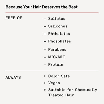 Olaplex Máscara de Hidratación Rica: Máscara de Sellado de Cutícula | Hidrata y Controla el Encresparse | Para Cabello Seco o de Medio a Grueso, 200 ml / 6.7 Fl. Oz.