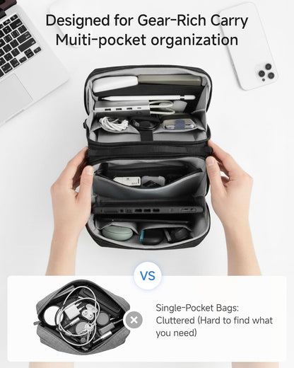 LUGGEX CBX01 - Estuche de viaje organizador de electrónica, bolsa d...