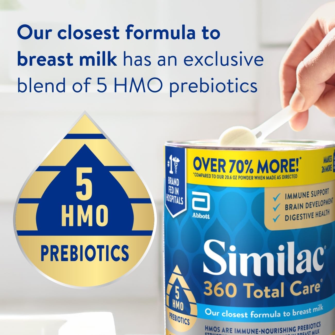 Similac 360 Total Care - Fórmula infantil, tiene 5 prebióticos HMO,...