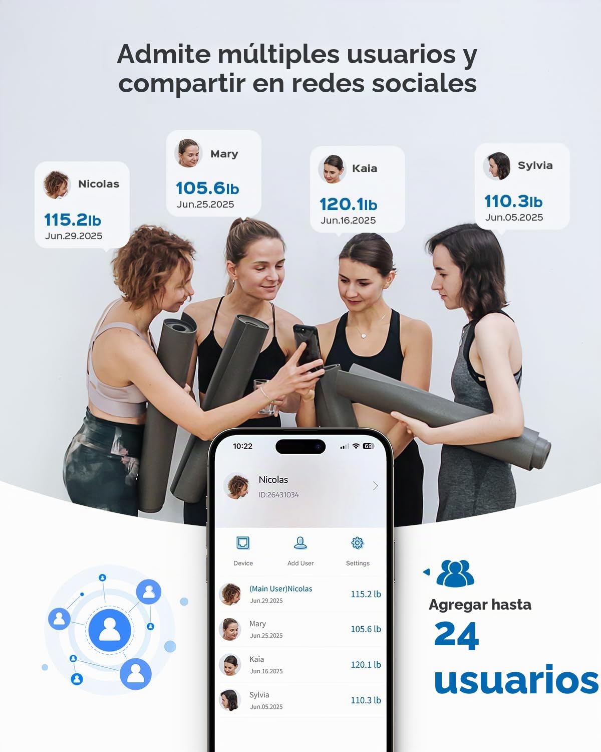 Masmssm Báscula inteligente para peso corporal, elegible para FSA y...