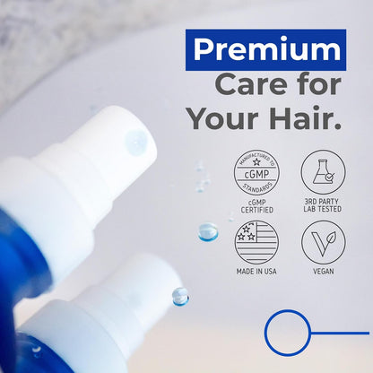 Neurogan GHK-Cu Suero de Péptidos de Cobre para Cabello y Cuero Cabelludo – 2400mg, 4% Péptidos de Cobre – Fórmula de Absorción Rápida a Base de Agua para Suavidad y Brillo del Cabello - Spray