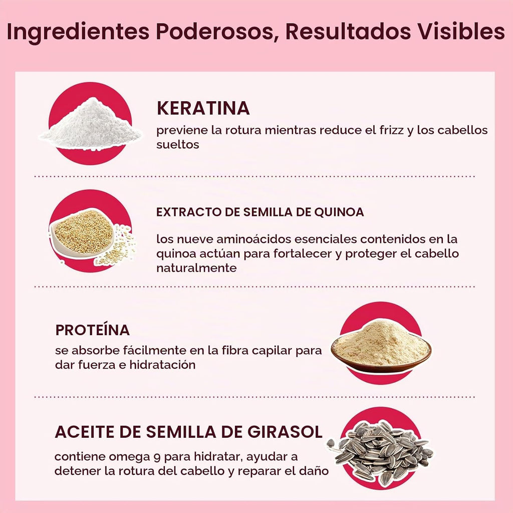 Luseta - Juego de champú y acondicionador de queratina tratamiento...
