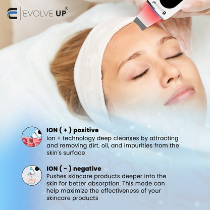 EVOLVE UP Limpiador facial para la piel, espátula de limpieza facia...