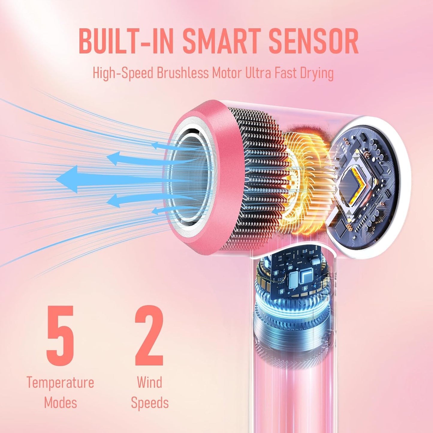 Secador de pelo, secador de pelo de secado rápido de 1800 W con mot...