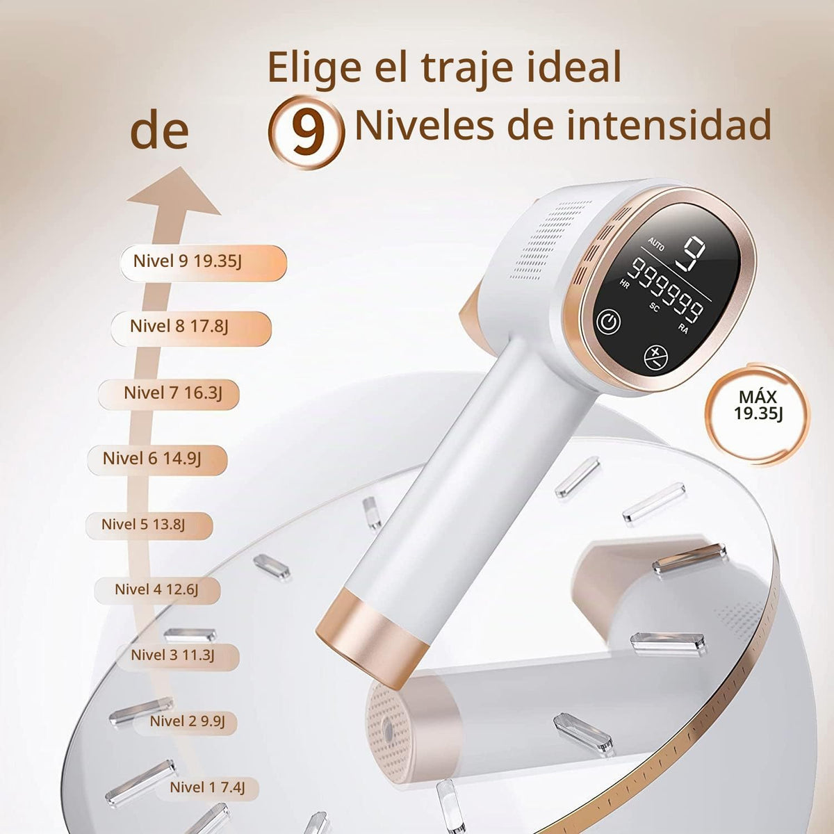 Depilación láser IPL para mujeres y hombres, reducción permanente d...