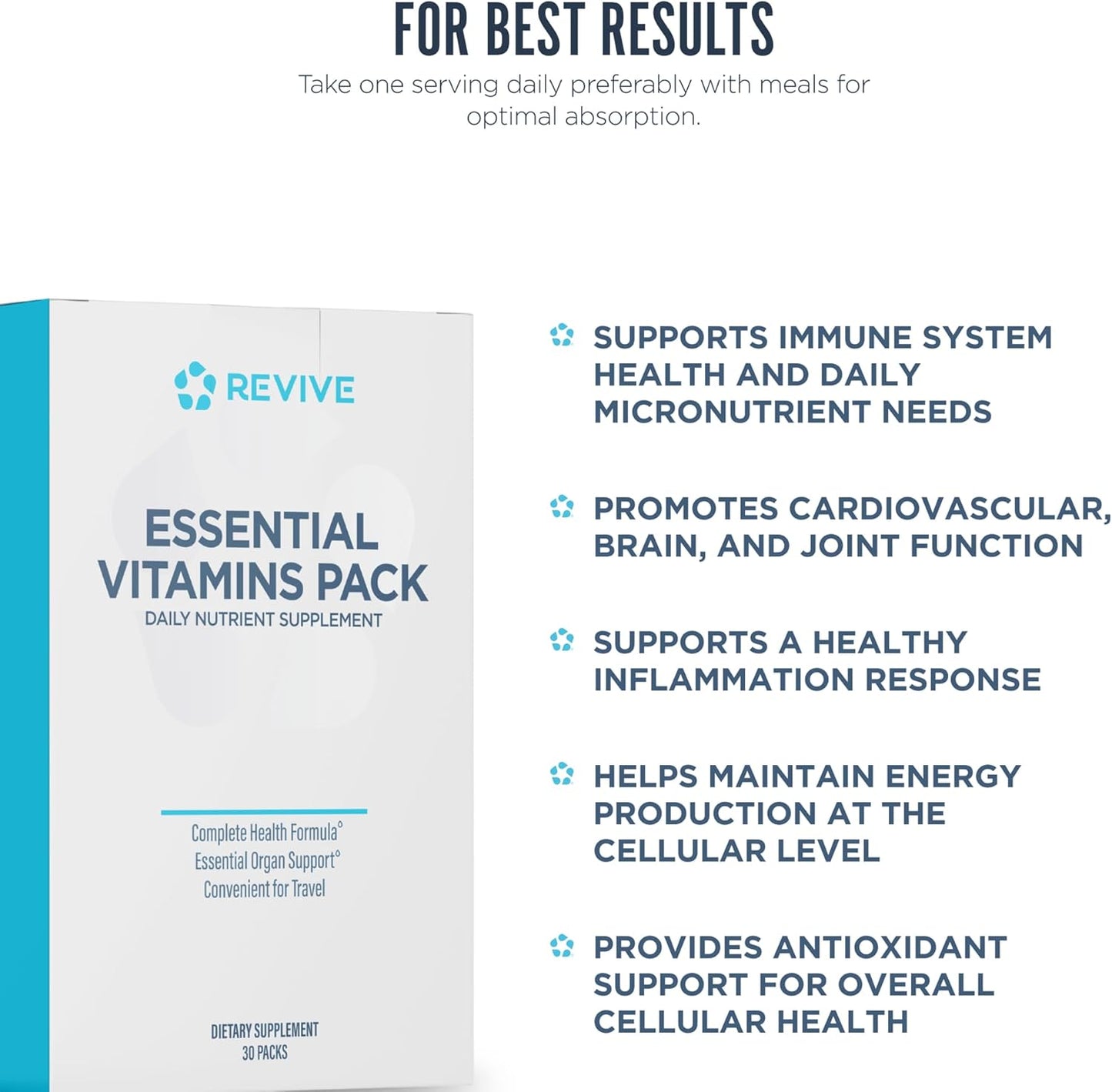 Revive MD Essential - Paquetes de vitaminas para hombres y mujeres,...
