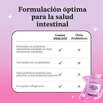 Lemme Debloat - Gomitas de salud digestiva e intestinal con 2 probi...