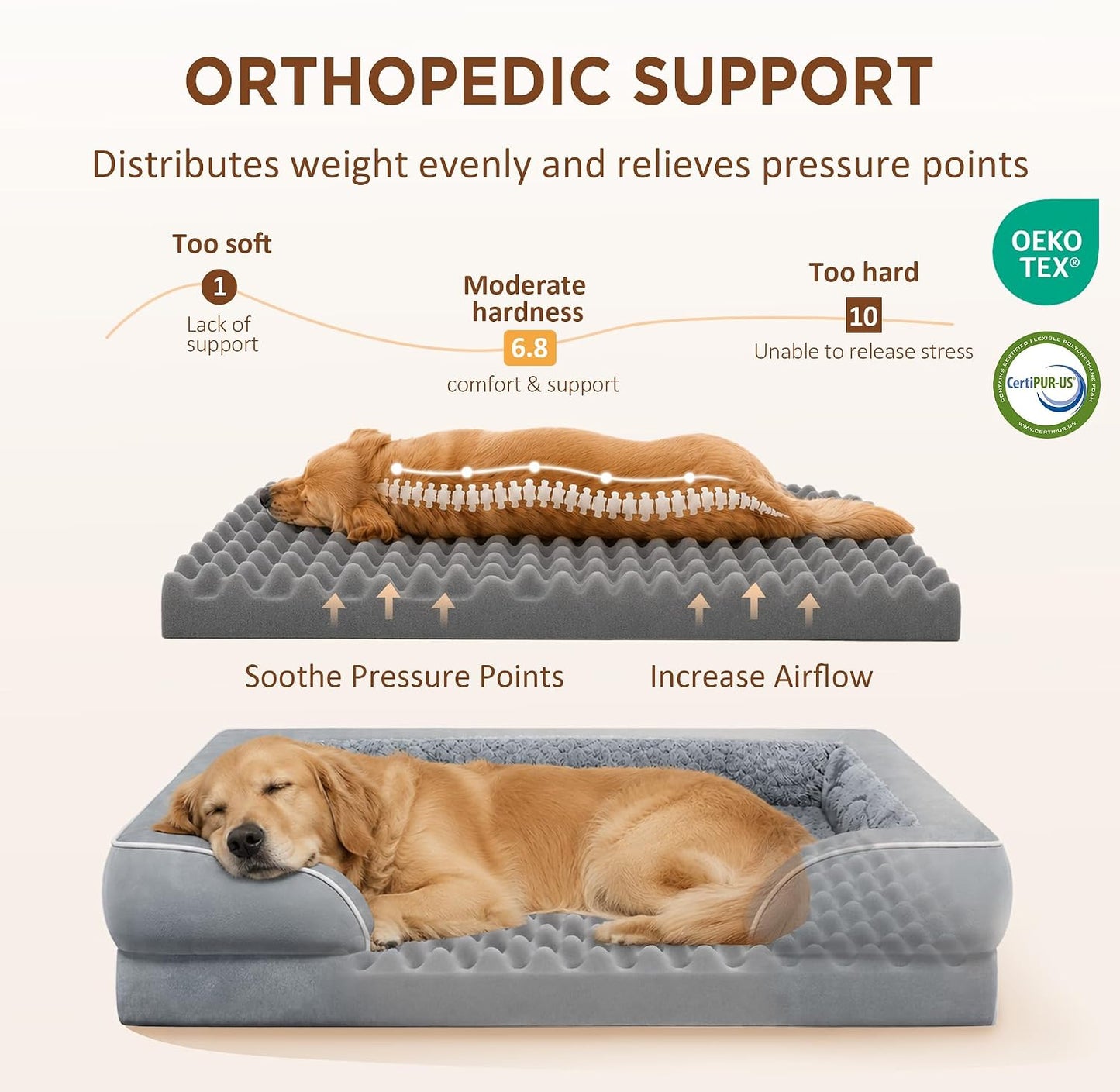 Comfort Expression - Cama ortopédica para perros extragrandes, 42 x...