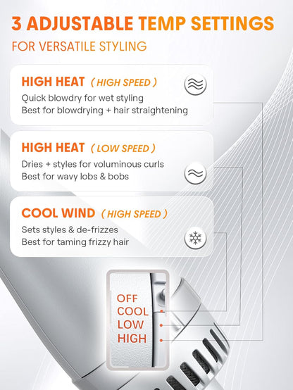SHEGLAM Cepillo de aire caliente 4 en 1 - Secador y cepillo con motor de 33000 RPM, revestimiento GLOSS PRO para brillo, 3 configuraciones de calor, cerdas iónicas antienredos para peinados sin