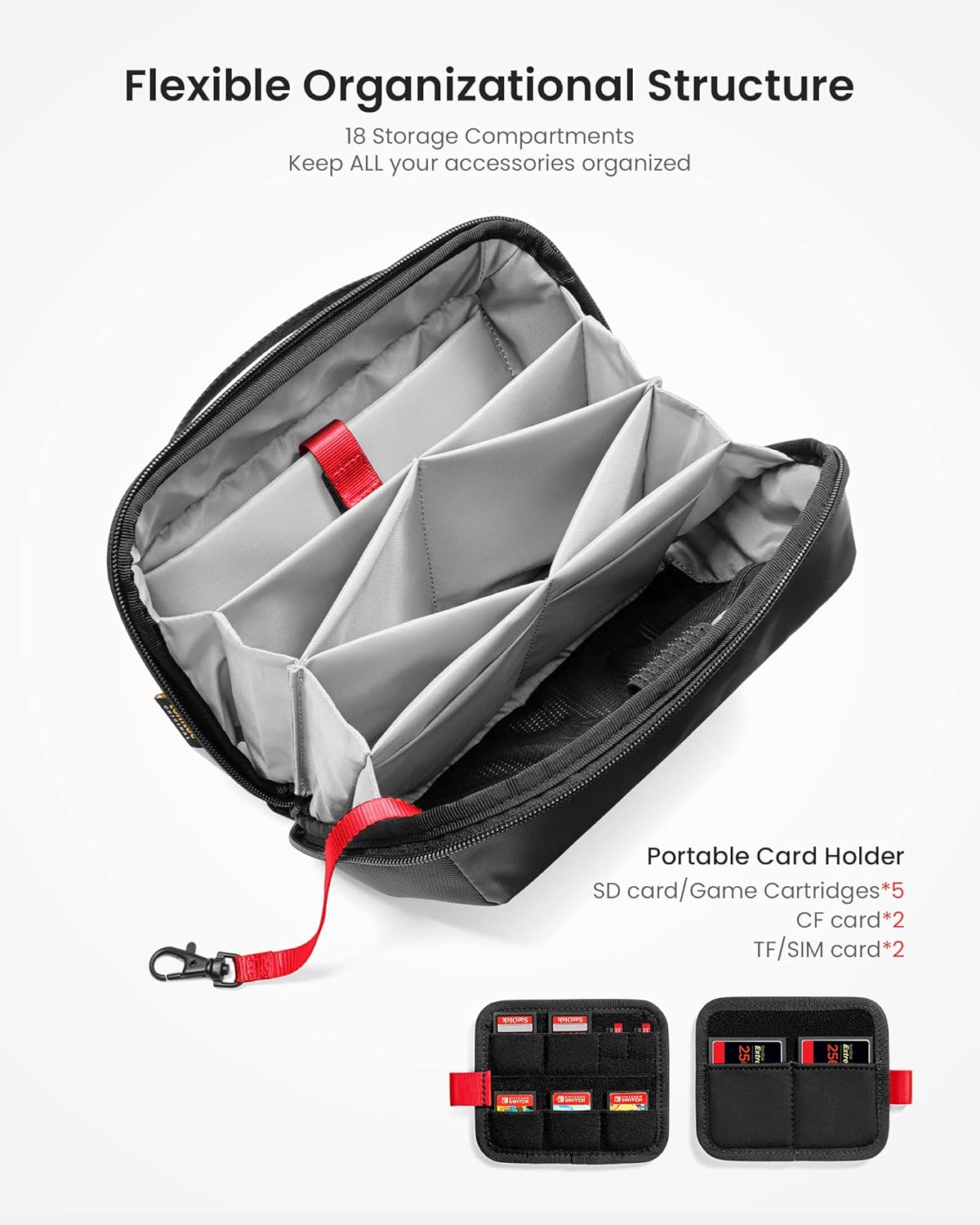 tomtoc Organizador Electrónico Bolsa de Accesorios para Cargador de...