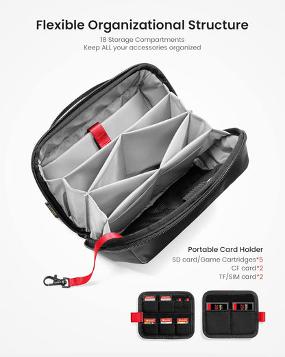 tomtoc Organizador Electrónico Bolsa de Accesorios para Cargador de...