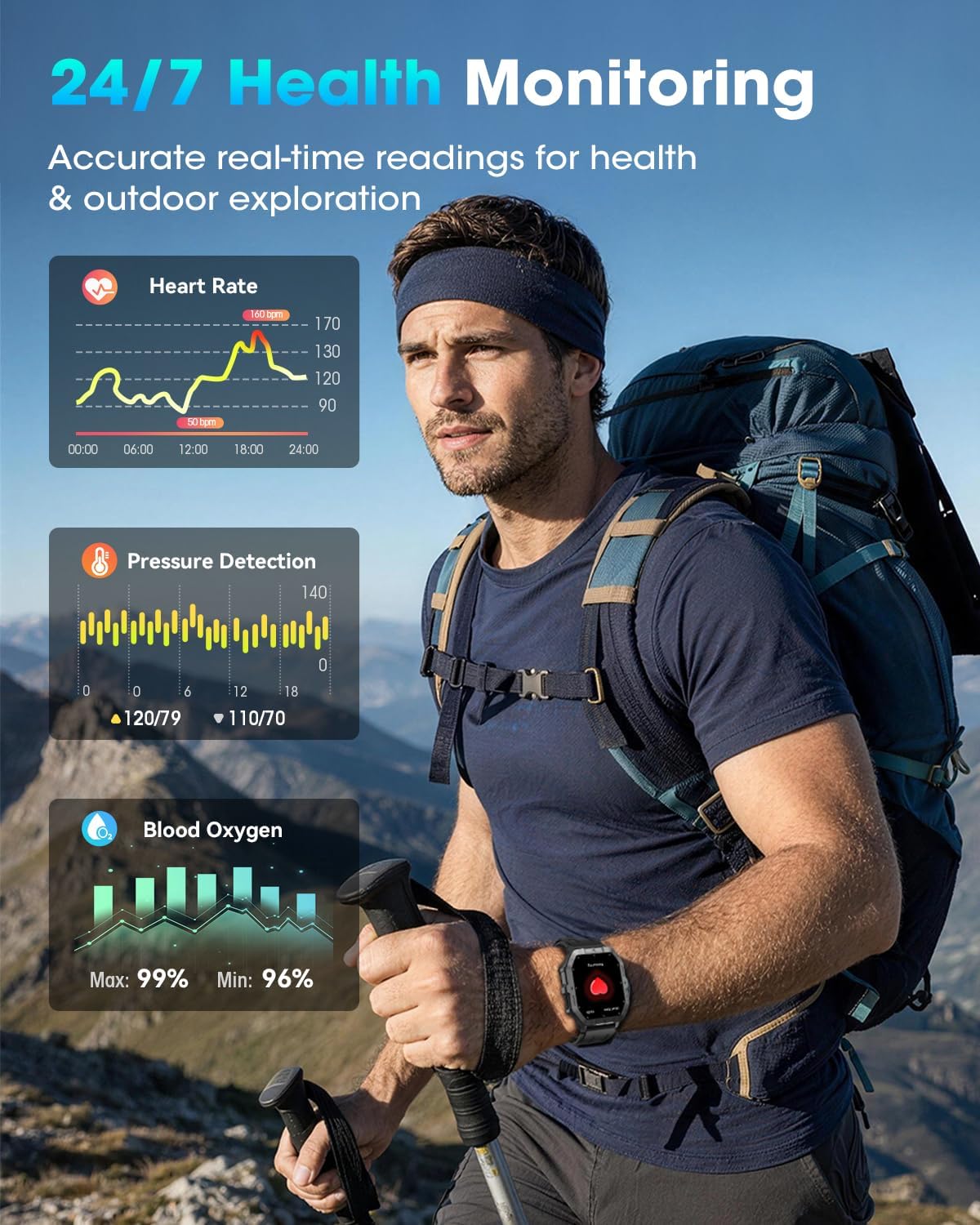 Relojes inteligentes militares para hombres, Smartwatch FitnessTrac...