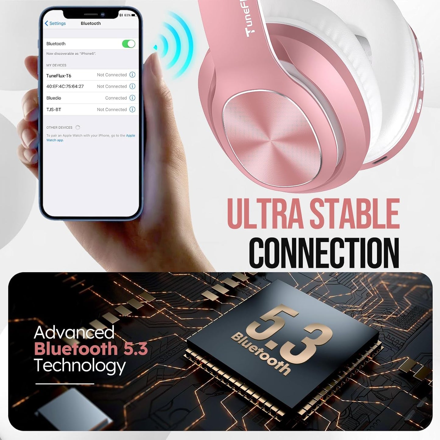 TuneFlux Auriculares inalámbricos Bluetooth sobre la oreja, tiempo...