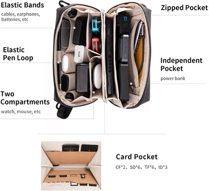 PGYTECH Organizador de tecnología de viaje, estuche impermeable, es...