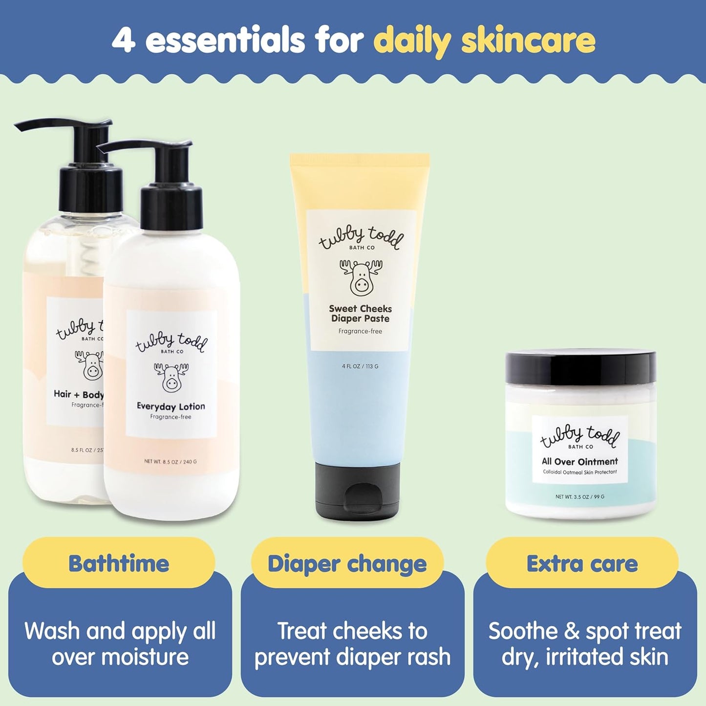 TUBBY TODD Kit de Baño y Cuidado de la Piel para Bebés - The Baby B...