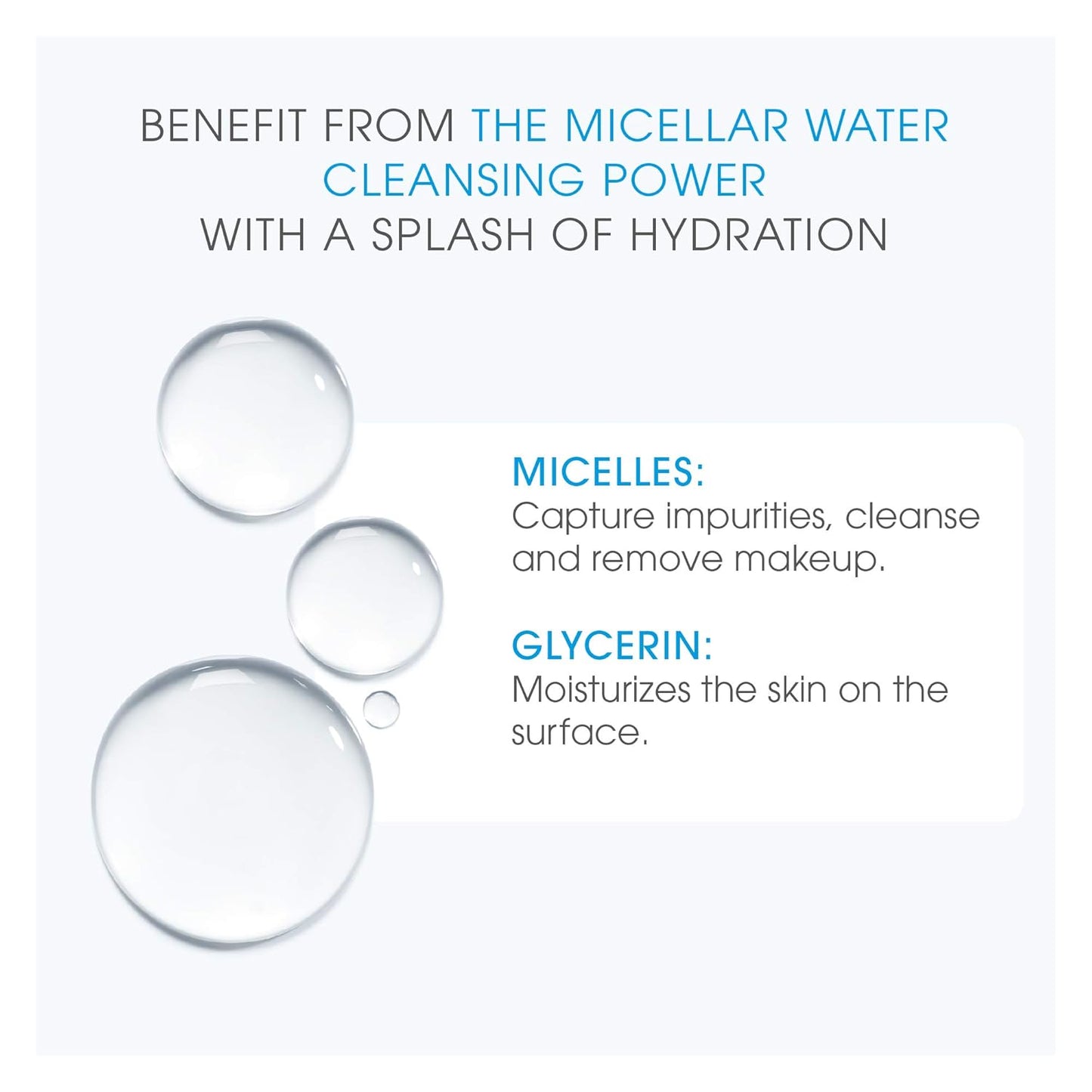 Bioderma Hydrabio DUO H2O - Limpiador de agua micelar y desmaquillante para pieles sensibles deshidratadas, 33.4 onzas líquidas