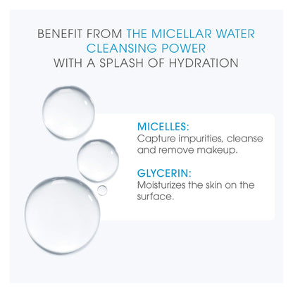 Bioderma Hydrabio DUO H2O - Limpiador de agua micelar y desmaquillante para pieles sensibles deshidratadas, 33.4 onzas líquidas