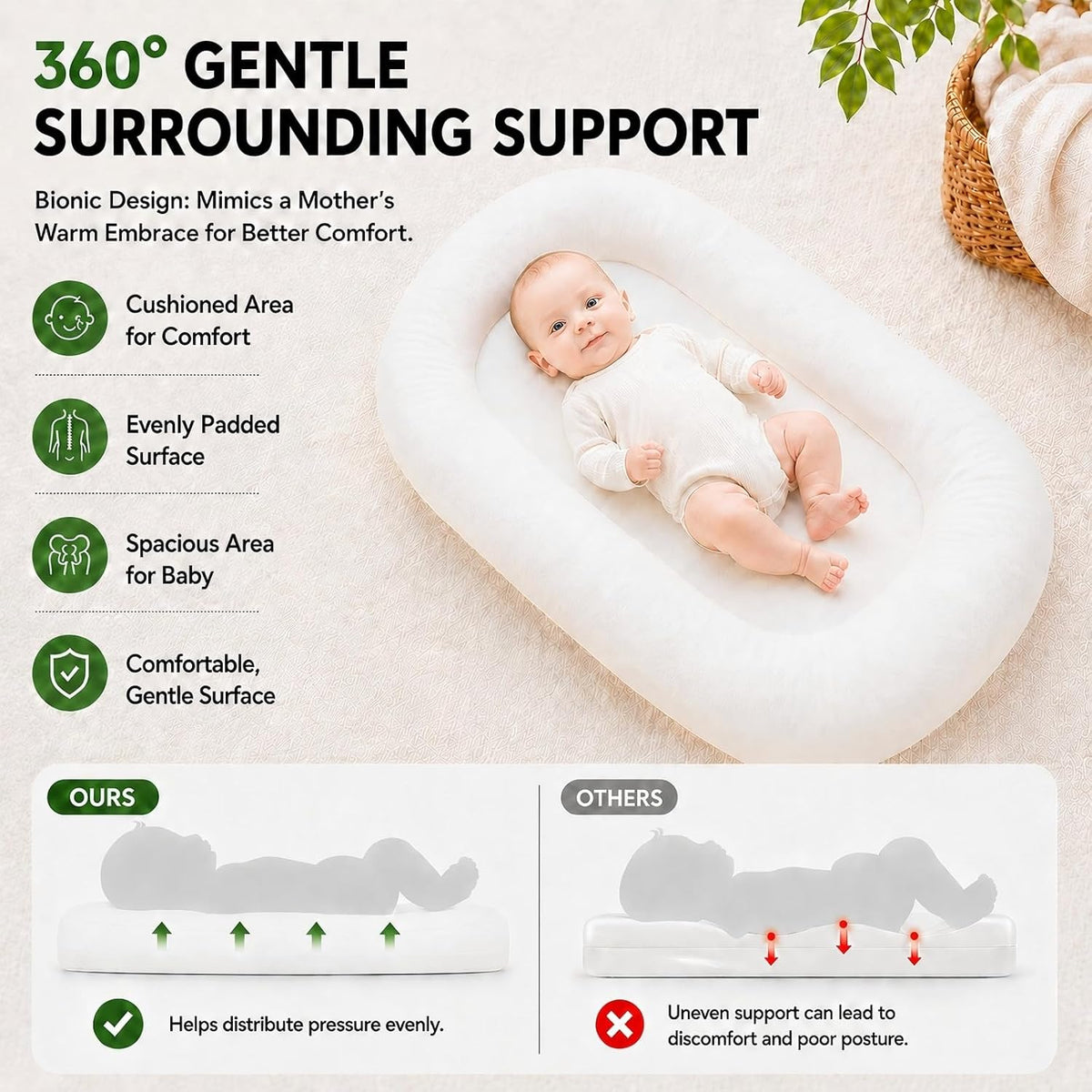 Mapotf Tumbona para recién nacidos de 0 a 24 meses - Baby Essential...