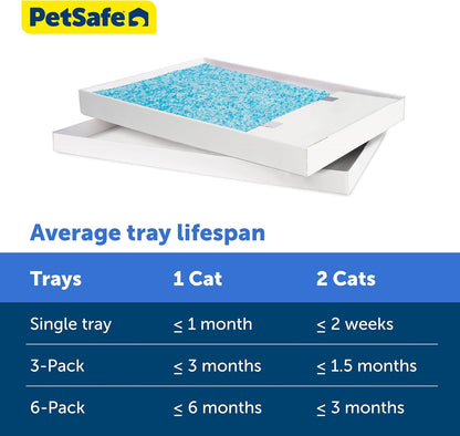 PetSafe ScoopFree - Bandeja desechable de cristal para gatos, caja...
