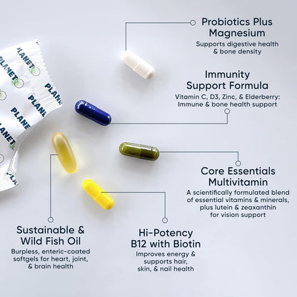 Paquetes de vitaminas Core Supplement - Energía, inflamación, apoyo...