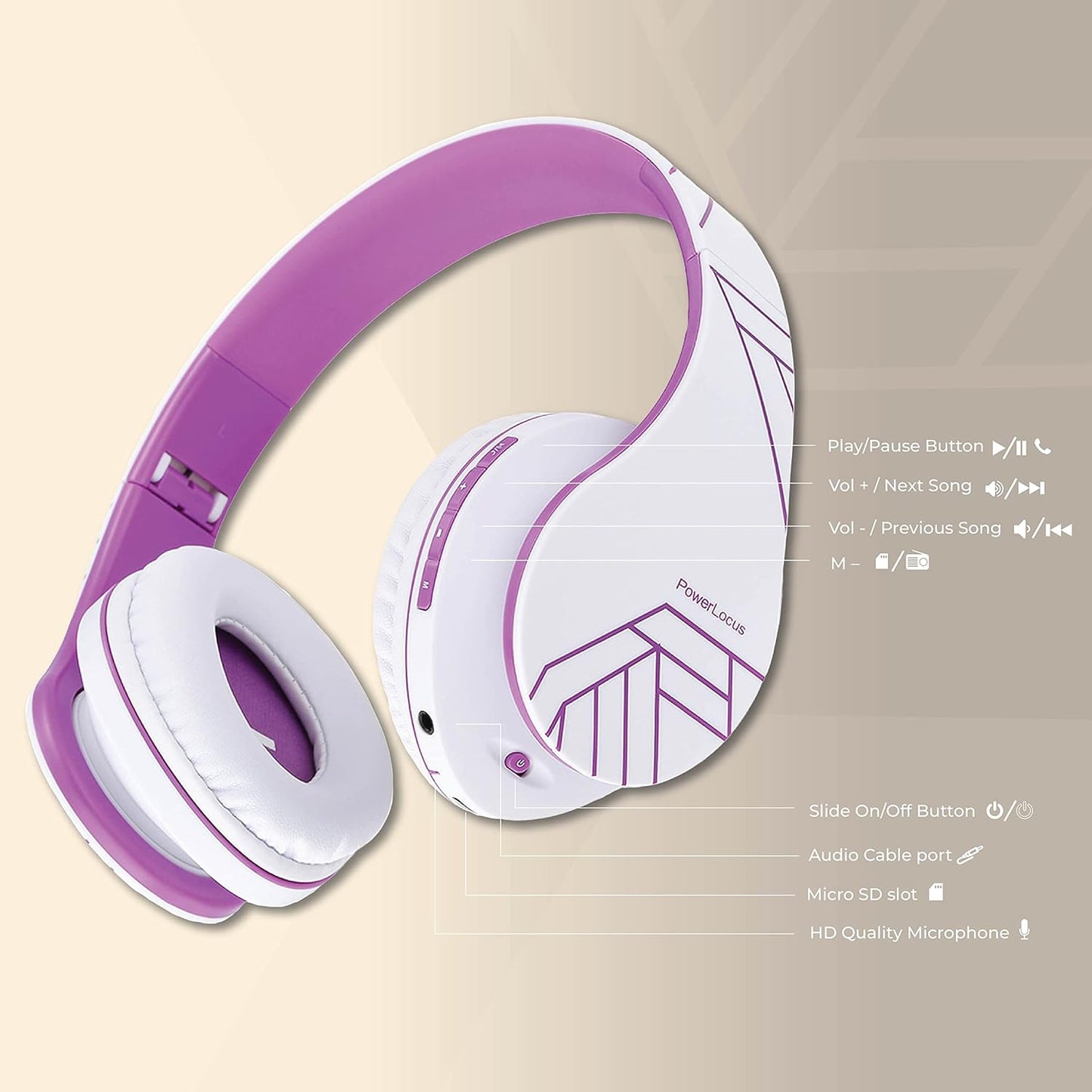 PowerLocus Auriculares Bluetooth sobre la oreja, auriculares inalám...