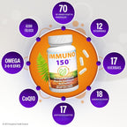 Immuno 150, suplemento para el sistema inmune, repleto de 70 minera...