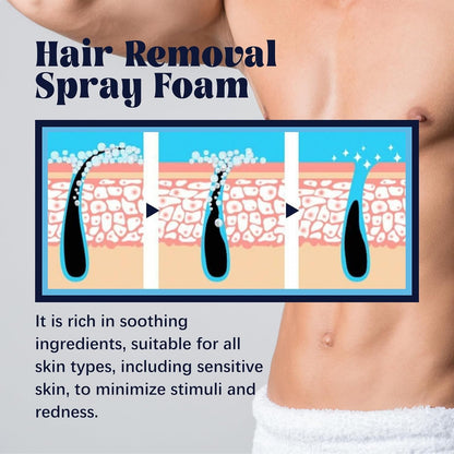 Espuma en aerosol para depilación para hombre, para cuerpo, crema d...